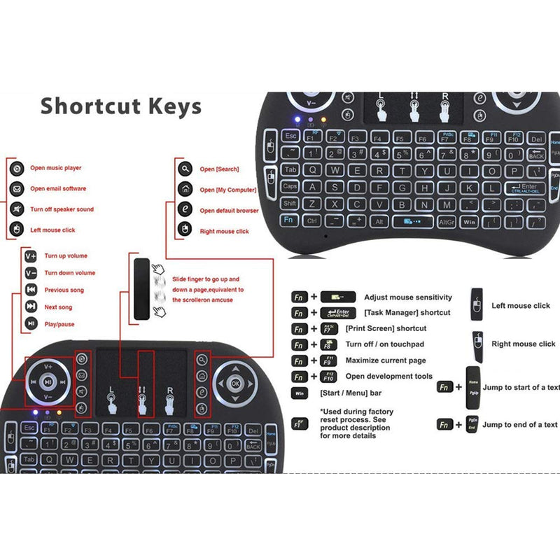 [Australia - AusPower] - 2.4G Small Wireless Keyboard Mouses Wireless KeyboardFlymouse with Backlight Dual Mouse Left and Right Button Design for Set?top Box, Intelligent TV 