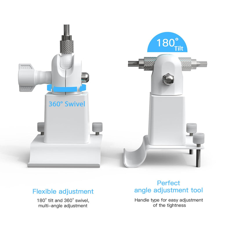 [Australia - AusPower] - Koroao Vinyl Siding Mount Compatible with Wyze Cam Pan V3 Camera (White) 