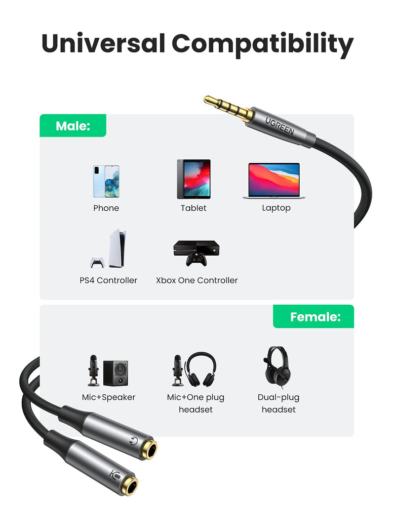 [Australia - AusPower] - UGREEN Headphone Splitter Headset Splitter Audio Mic Y Adapter Braided 3.5mm TRRS Male to 2 Female Cable with MIC Compatible with PS5 PS4 Xbox One Controller, Phone to Earphone, Gaming Speaker 