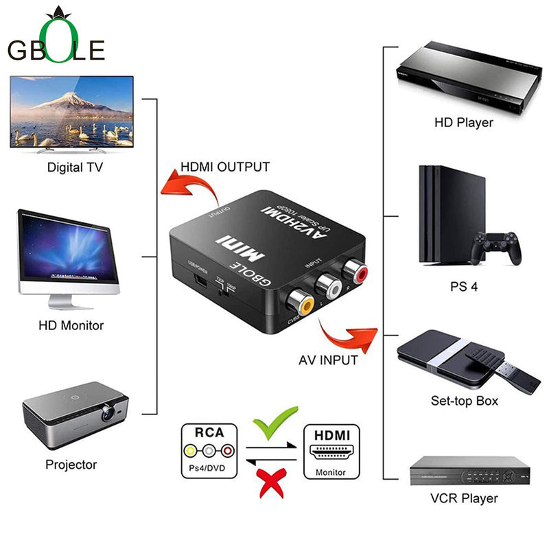 [Australia - AusPower] - GBOLE AV to HDMI Converter RCA to HDMI 1080P Mini RCA Composite CVBS AV to HDMI Video Audio Converter Adapter Supporting PAL NTSC with USB Charge Cable for PC Laptop Xbox PS4 PS3 TV STB VHS VCR DVD 