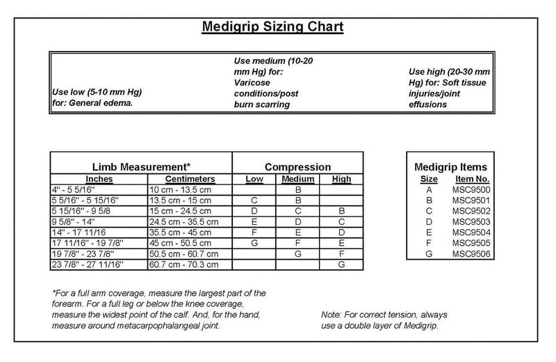 [Australia - AusPower] - Medline Medigrip Elastic Tubular Bandages, Size D, For Large Arms Or Legs legs or large arms 
