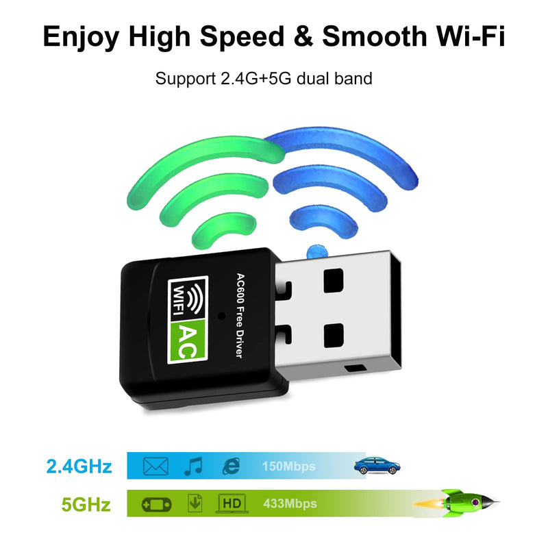 [Australia - AusPower] - AC600 USB WiFi Adapter for PC, Driver Free Wireless Network Adapter for Desktop Laptop, 5G/2.4G Dual Band High Speed Mini WiFi Dongle Stick, Compatible with Windows 11/10/8.1/8/7/XP/Vista 