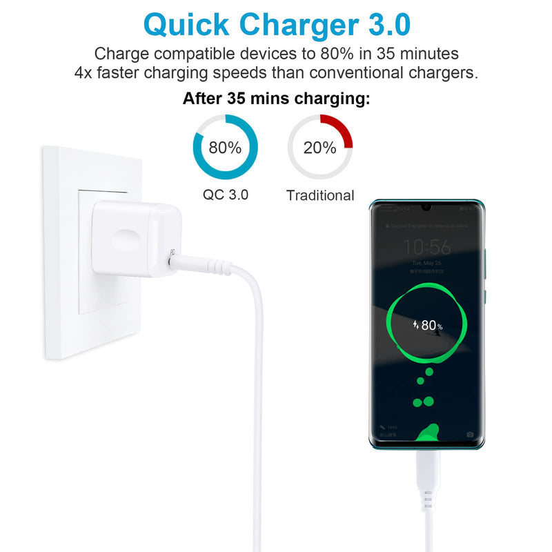 [Australia - AusPower] - iPhone 13 pro Charging Block, 20W USB C Charger Plug-in Wall Charger Power Brick Cube Head Box Fast Phone Charger Adapter Compatible for iPhone 11/12 Pro Max, Google Pixel 5/4A/4XL Samsung S20 Note 20 1Pack 