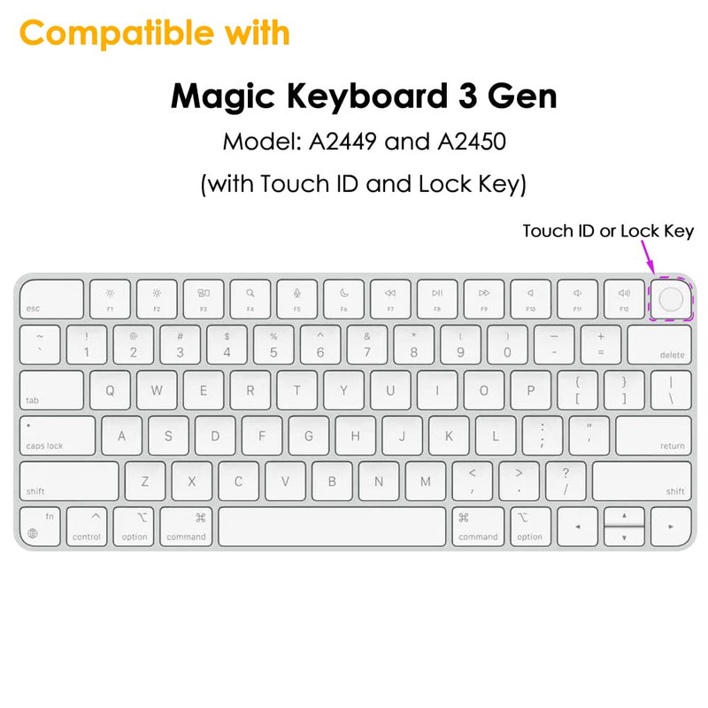 [Australia - AusPower] - ProElife Keyboard Cover Skin for Apple Magic Keyboard 3 (with Touch ID, Model: A2449, for 2021 iMac 24'' & 2022 Mac Studio with Silicon Chip) Accessories Ultra Thin Silicone Protector (Ombre Pink) Ombre Pink 