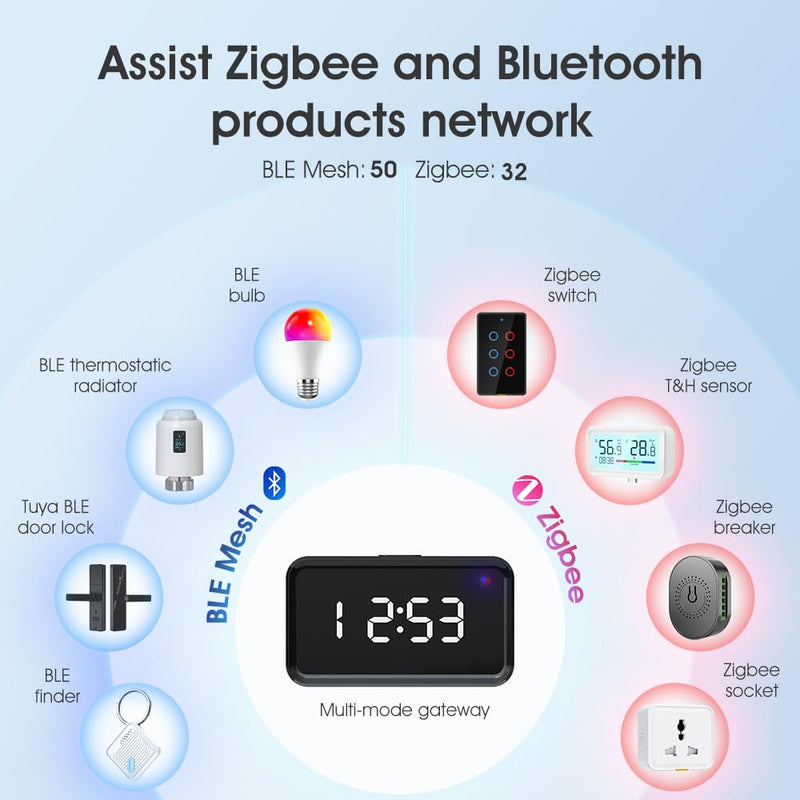 [Australia - AusPower] - YIFAN C Smart Zigbee 3.0 & Bluetooth & Mesh Gateway, Tuya Smart Home Bridge Hub, Multi-mode Gateway for Home Automation, Compatible with Alexa, Google Home, Smart Life, 2.4GHz WiFi (Black) Black 