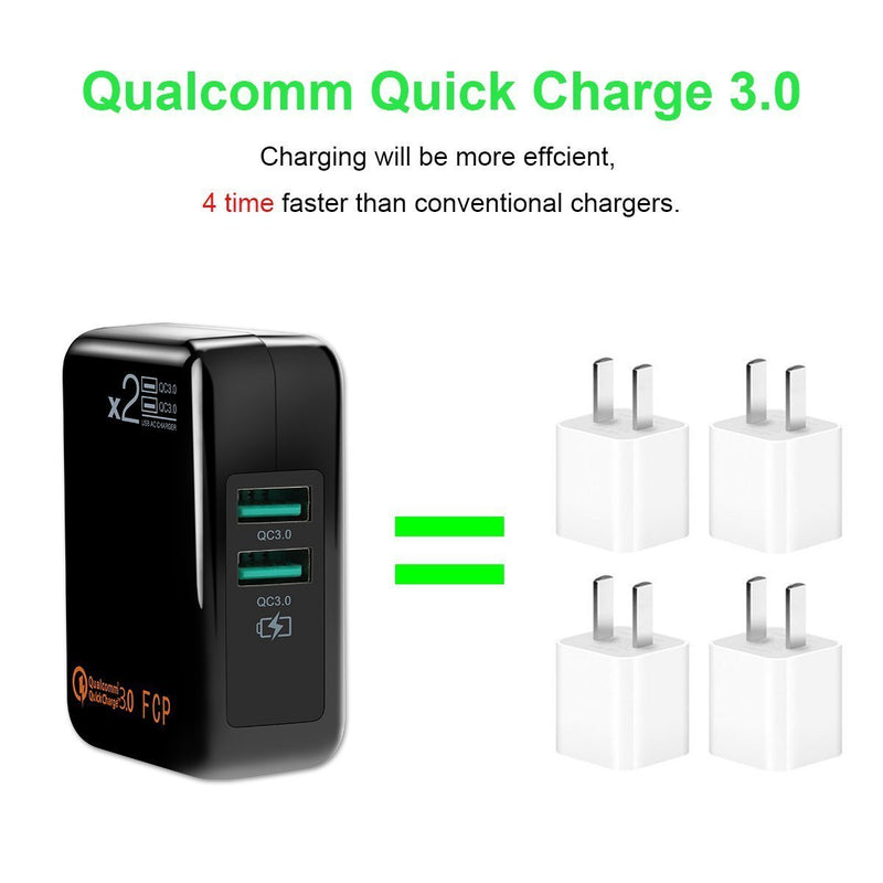 [Australia - AusPower] - QC3.0 Fast Wall Charger, Dual Ports USB Travel Quick Charger QC 3.0 QC2.0 Wall Adapter Fast Charging Block Smart Ports+Foldable Plug Compatible for iPhone, Samsung S8/S7,Note8/7,LG,iPd,Sony,HTC etc 