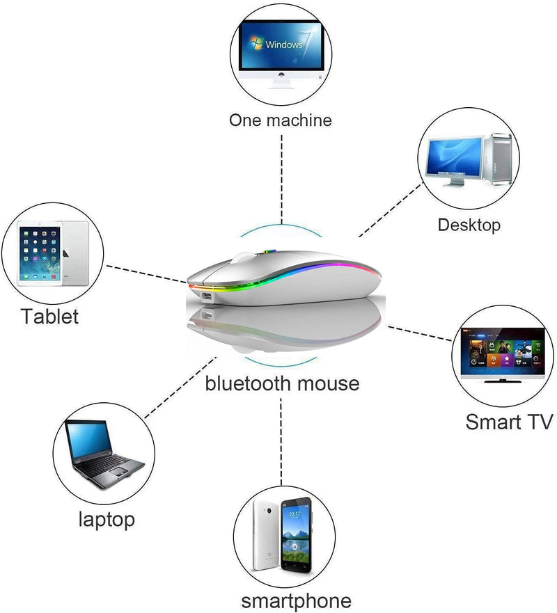 [Australia - AusPower] - LED Bluetooth Mouse,Bluetooth Mouse for MacBook Pro/MacBook Air/iMac/mac/ipad/ipad pro,Wireless Mouse for Macboook Air/MacBook Pro/PC (Silver) Silver 