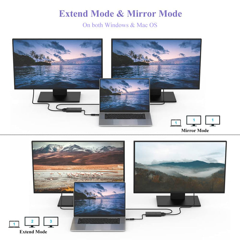[Australia - AusPower] - Wavlink USB 3.0 to Dual HDMI UHD Universal Video Graphics Adapter Supports up to 6 Monitor displays, 4K@30Hz and 1080@60Hz External Video Card Adapter Support Windows,Mac, Chrome OS, Android 7.1 Above 