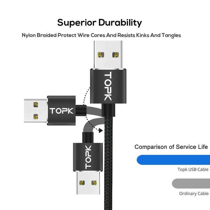 [Australia - AusPower] - Magnetic Phone Charger Cable, 2 in 1 Cable, TOPK [2Pack,6.6ft] Right Angle 90 Degree, Nylon Braided Cords Compatible with Android USB-C Devicesh (Black) 