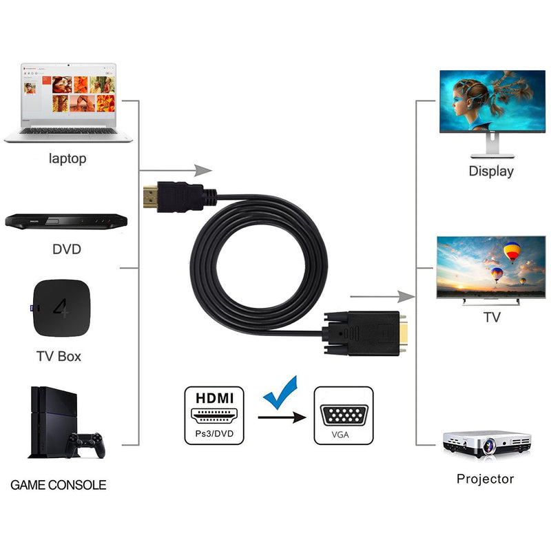 [Australia - AusPower] - Wonlyus HDMI to VGA Cable Gold-Plated 1080P HDMI Male to VGA Male Active Video Adapter Converter Cord (6 Feet/1.8 Meters) 6 Feet 1 Pack 