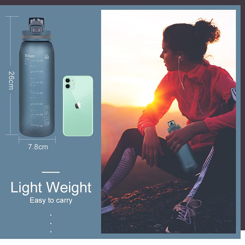 [Australia - AusPower] - Opard 30oz Sports Water Bottle with Leak Proof Flip Top Lid BPA Free Tritan Reusable Plastic for Gym and Outdoor Blue 