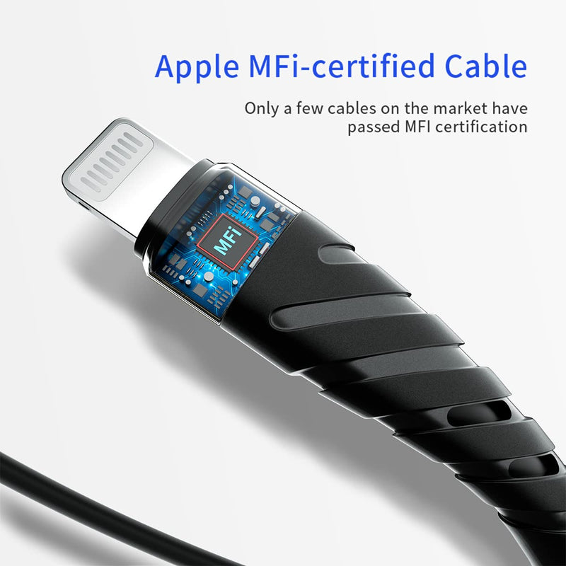 [Australia - AusPower] - iPhone Charger Cable 3-Pack 6ft, OIITH [MFi Certified] iPhone Charging Cord 6 Foot, Extra Long 6 Feet iPhone Charger Cord, 2.4A iPhone Power Wire Compatible with iPhone12/11/XS/Max/XR/X/8/7/6/iPad 3 Pack 6 Feet Red 