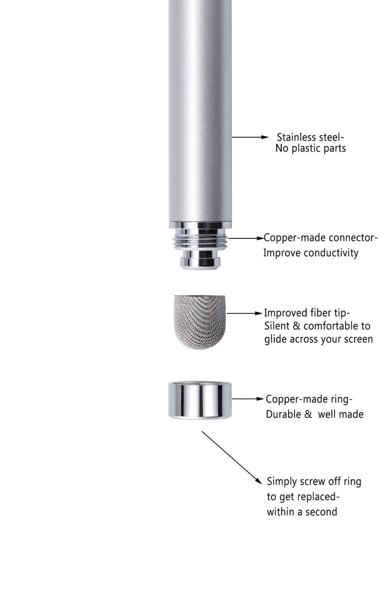 [Australia - AusPower] - Replacement Mesh Fabric Tips for CCIVV 5.0/5.6 Inches Stylus Pens (Pack of 12) 