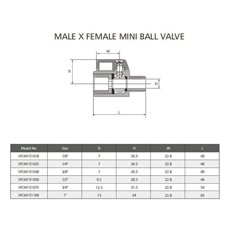 [Australia - AusPower] - QiiMii 3/8" Mini Ball Valve NPT FxM Thread with Stainless Handle SS304 PN63 (3/8 Inch) 3/8 Inch 