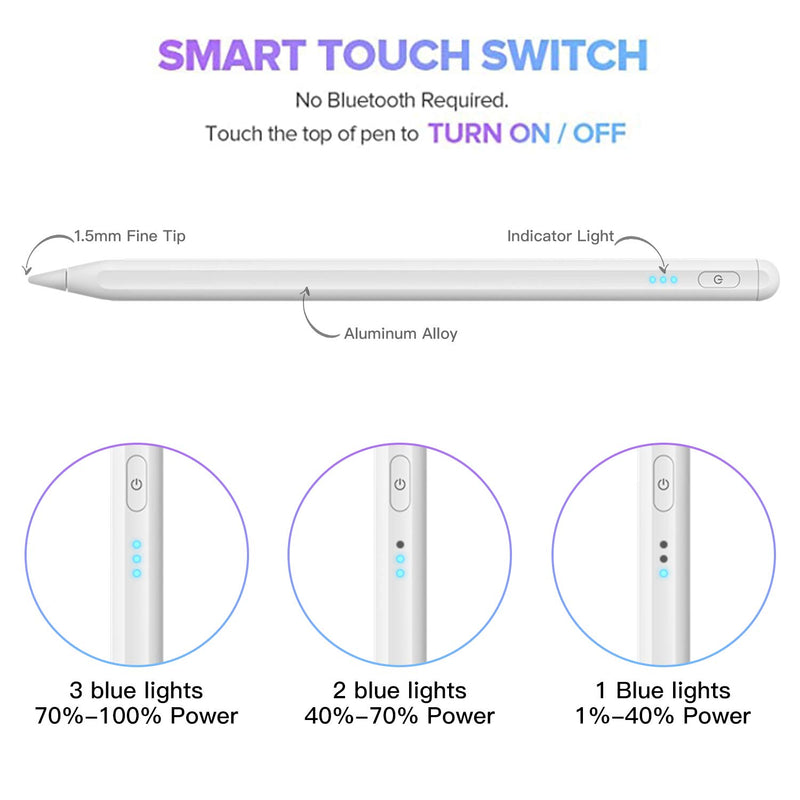 [Australia - AusPower] - Active Stylus Pen for iPad with Palm Rejection/Tilt Sensitivity/Battery Indicator,for iPad Pro 11/12.9(2018-2020),iPad 6th/7th/8th Gen,iPad Mini 5,iPad Air 10.5/10.9,Precise Writing/Drawing (White) White 