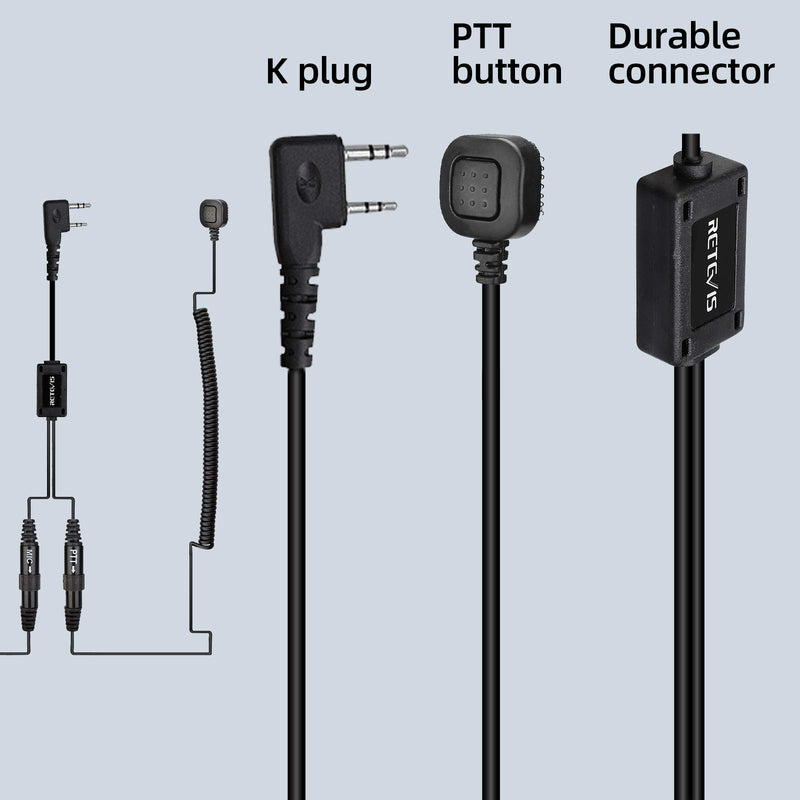 [Australia - AusPower] - Retevis Motorcycle Helmet Headset, Two Way Radio Earpiece for Retevis RT21 RT22 H-777 Baofeng UV5R 888S, with Finger PTT and Microphone (1 Pack) 