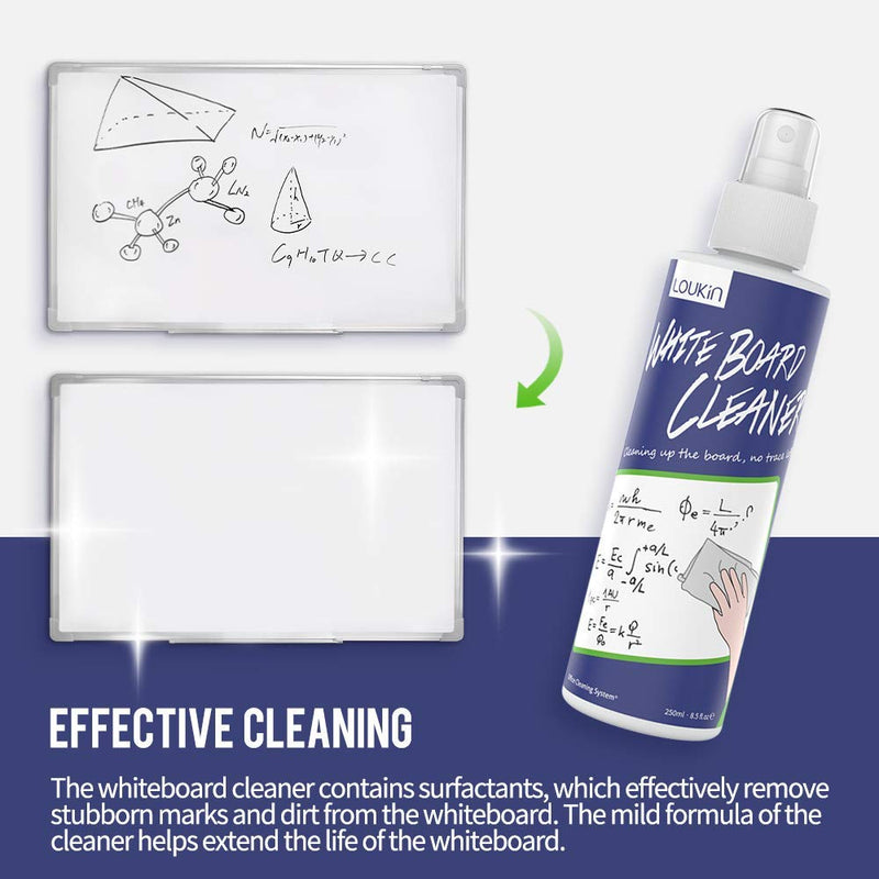 [Australia - AusPower] - LOUKIN Shag Dry Erase Eraser (Free 3.4 oz Whiteboard Cleaner Included), Microfiber Whiteboard Eraser, Washable Glass Board Eraser, for Classroom, Home and Office Use 1 