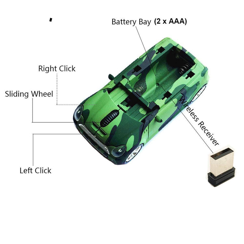 [Australia - AusPower] - Jinfili Cool Style Car Wireless Mouse Ergonomic USB Gaming Mice for Desktop Laptop PC Notebook 