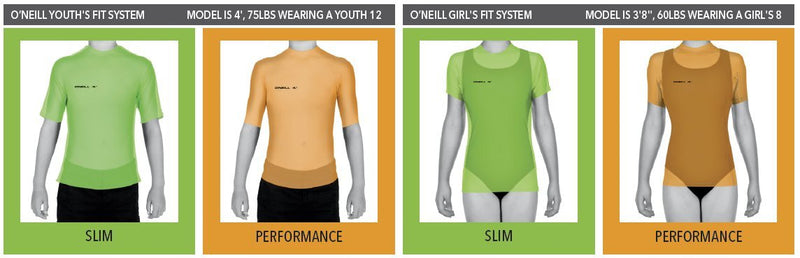 [Australia - AusPower] - O'NEILL boys Youth Basic Skins 50+ L/S Sun Shirt 4 Red 