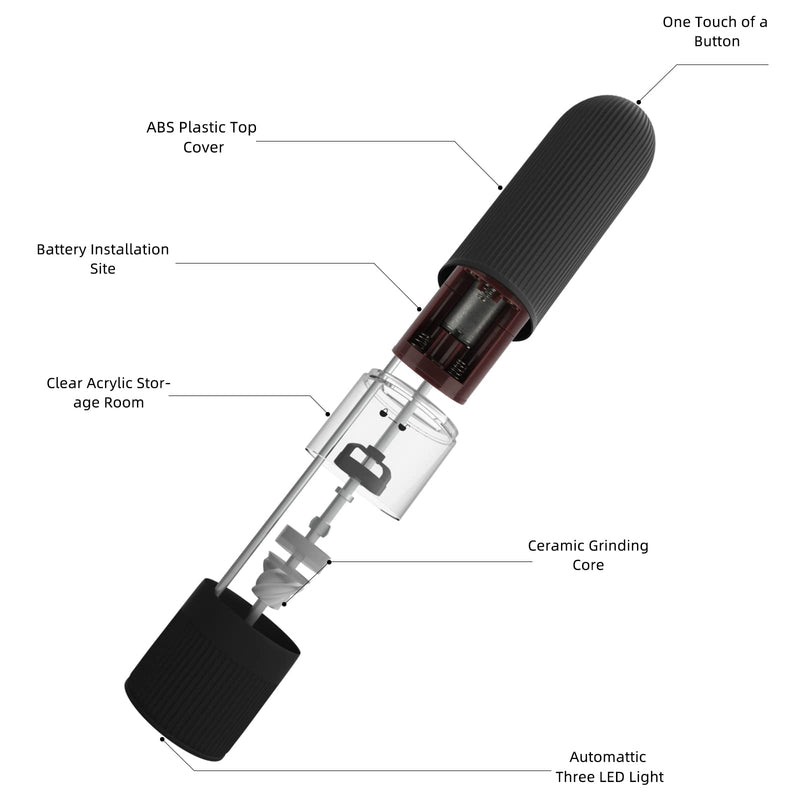 [Australia - AusPower] - T-mark Electric Salt and Pepper Grinder Set - Battery Operated Automatic One Handed Salt Pepper Mill with Bottom Cap, Adjustable Coarseness 