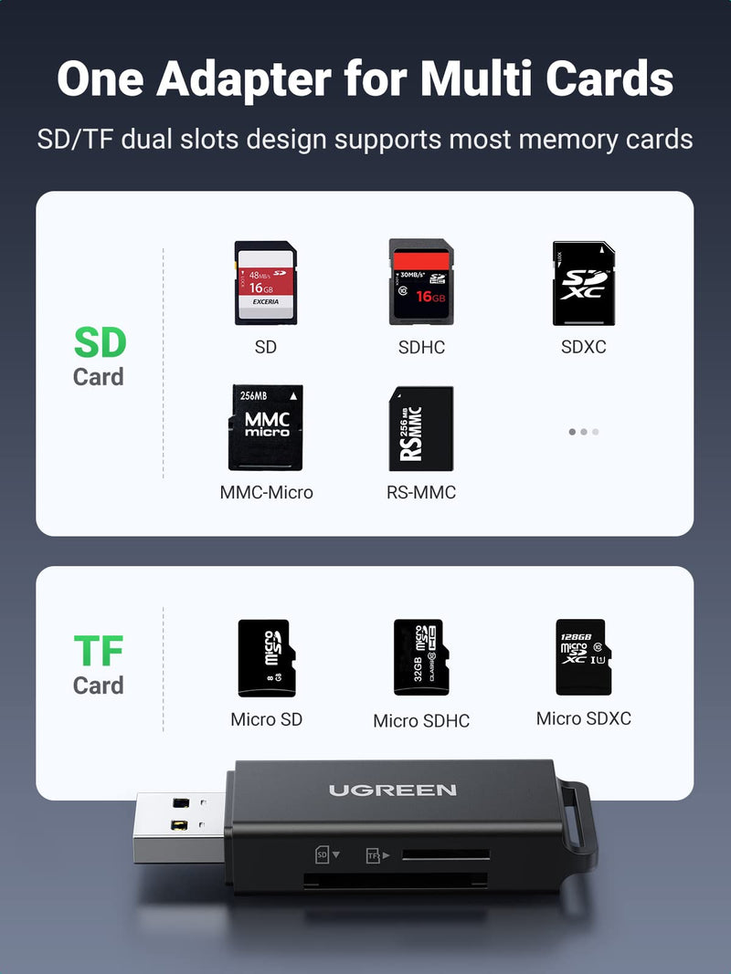 [Australia - AusPower] - UGREEN SD Card Reader Portable USB 3.0 Dual Slot Flash Memory Card Adapter Hub for TF SD Micro SD SDXC SDHC MMC RS-MMC Micro SDXC Micro SDHC UHS-I for Mac Windows Linux Chrome PC Laptop 