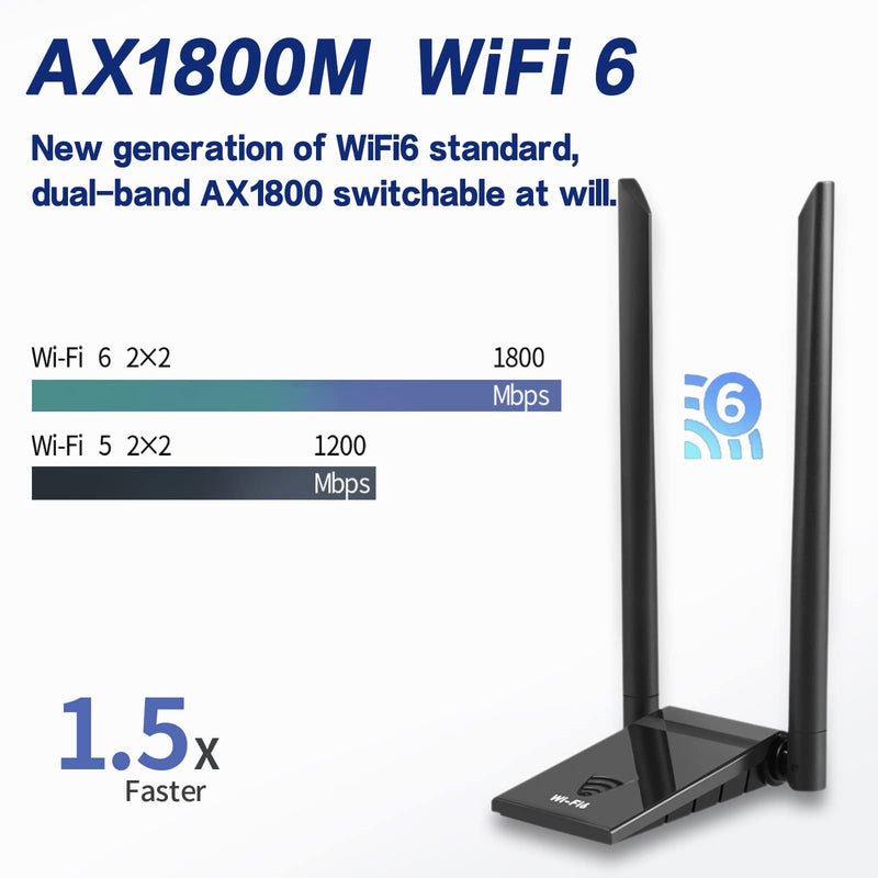 [Australia - AusPower] - PC WiFi Adapter,USB WiFi Adapter for PC AX1800 with 2.4GHz/5GHz,WPA3 Support(High Encryption),High Gain Dual Band 5dBi Antenna 802.11AX,for Windows 11/10 Only 