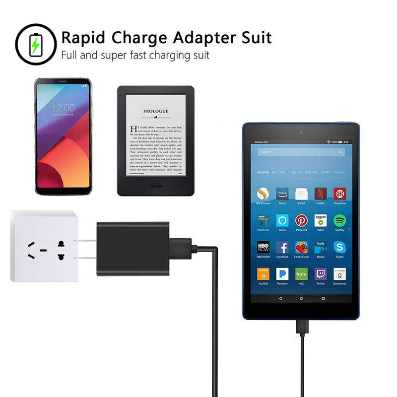 [Australia - AusPower] - Compatible for Jitterbug Flip Phone Charger - [UL Listed] for Jitterbug Flip, Smart 2 Cell Phone Micro USB Wall Charger with 5FT Cable 