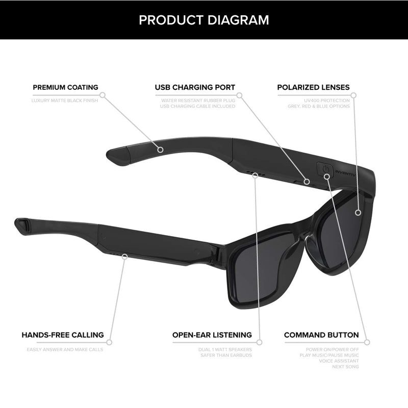 [Australia - AusPower] - Inventiv Wireless Bluetooth Audio Sunglasses, Open Ear Headphones Music & Hands-Free Calling, for Men & Women, Polarized Glasses Lenses (Black Frame / Grey Tint) Black Frame / Grey Tint 