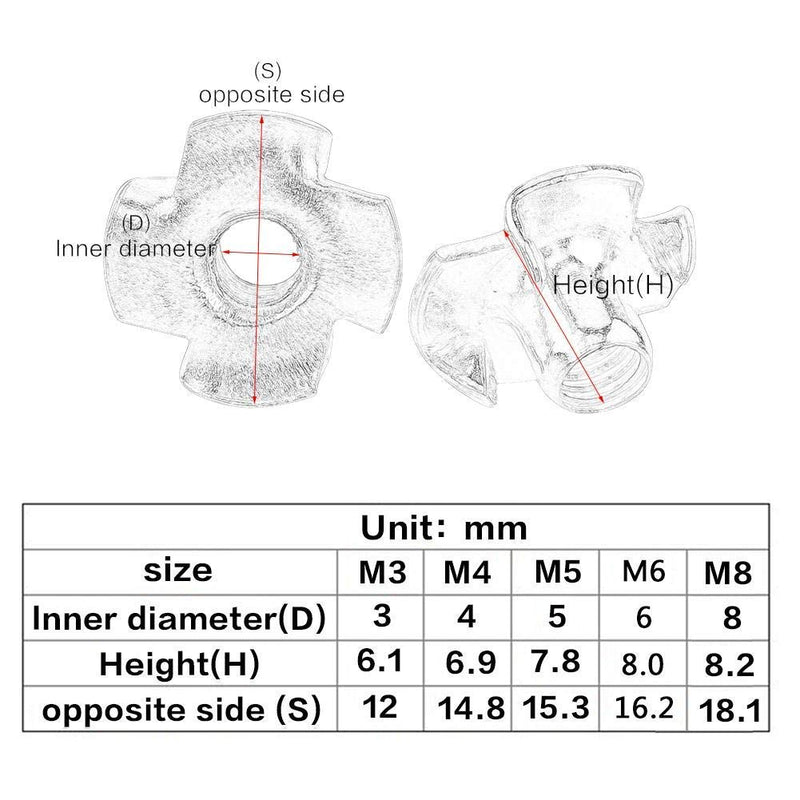 [Australia - AusPower] - Zinc Plated Carbon Steel Furniture T Nut Four-Pronged Tee Nuts for Woodworking Furniture Fastener (M3x50pcs) M3x50pcs 