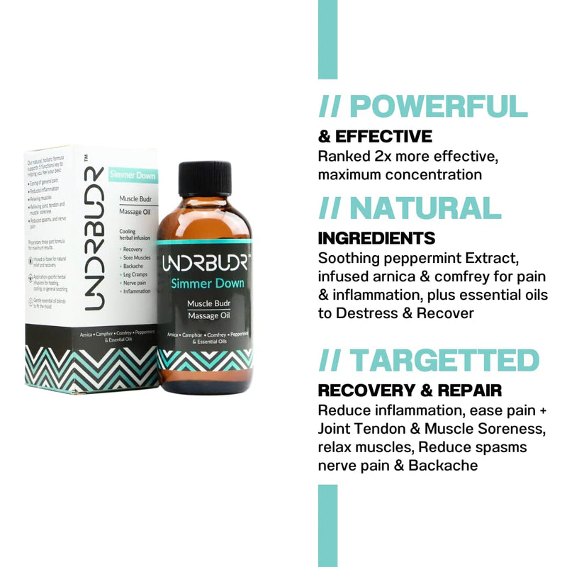 [Australia - AusPower] - UNDRBUDR Recovery Muscle Rub with Arnica, Comfrey, & Essential Oils, 4oz Oil 
