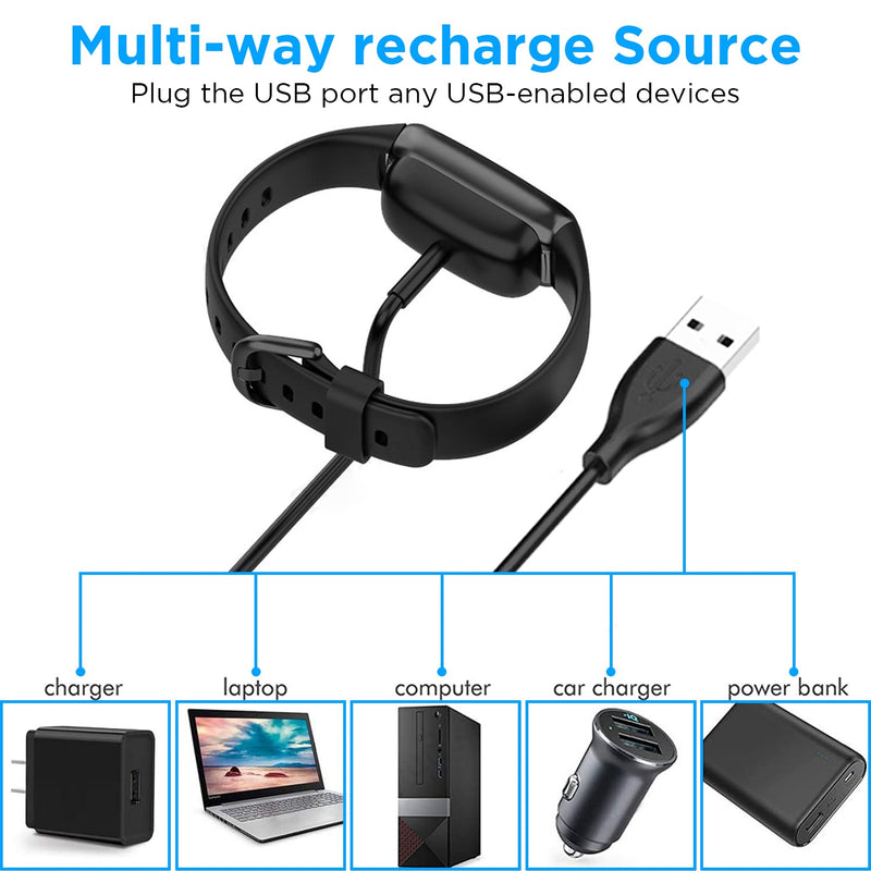 [Australia - AusPower] - KOUUN Charger Compatible with Fitbit Luxe/Charge 5, 2Pcs Full Cover Case Screen Protector and 3.3Ft Replacement USB Charging Cable Cradle Station Base for Charge 5 Smartwatch (Cable Only) Cable Only 