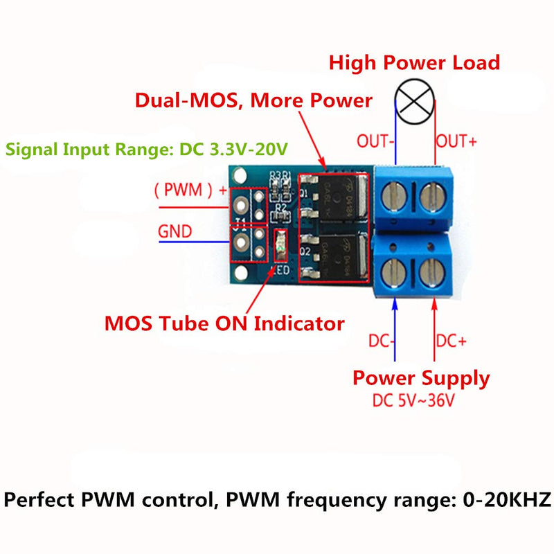 [Australia - AusPower] - Anmbest 5PCS DC 5V-36V 15A(Max 30A) 400W Dual High-Power MOSFET Trigger Switch Drive Module 0-20KHz PWM Adjustment Electronic Switch Control Board Motor Speed Control Lamp Brightness Control FET 1 