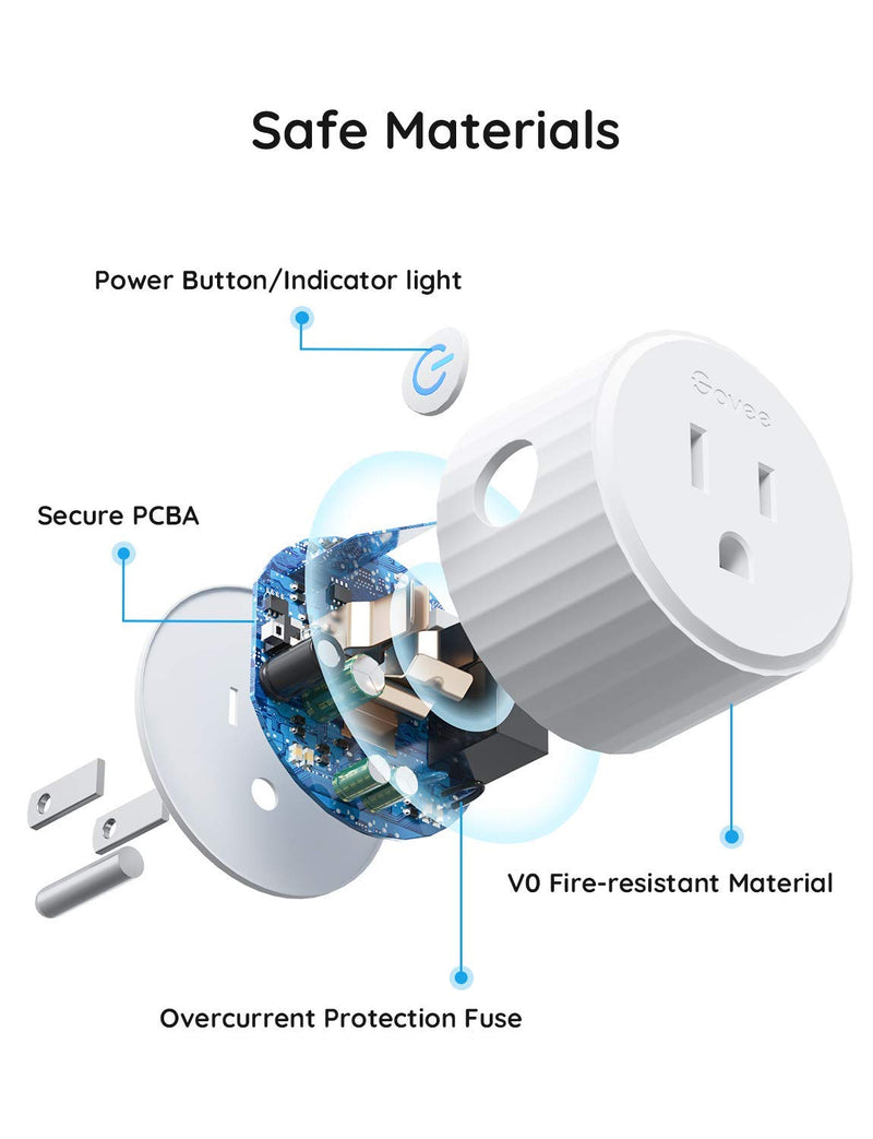 [Australia - AusPower] - Govee Smart Plug, WiFi Outlet Compatible with Alexa and Google Assistant, Mini Smart Home Plugs with Timer Fuction & Group Controller, No Hub Required, ETL & FCC Certified, 2.4G WiFi Only (1 Pack) 1 