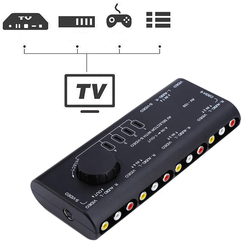 [Australia - AusPower] - RCA Switch Box 4 in 1 Out AV RCA Game Switch Box Audio Video Signal Switcher for Set-top Box DVD VCD TV 