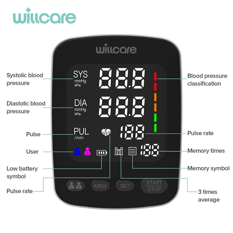 [Australia - AusPower] - Willcare Blood Pressure Machine, Automatic Upper Arm Monitor with Large Cuff, Automatic High Blood Pressure Detector for Home Use 