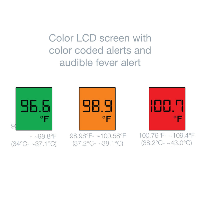 [Australia - AusPower] - Bio-Therapeutic bt-Degree IR Touchless Infrared Thermometer - FDA, ISO 13485 + CE Safety Tested - The Pro's Choice to Keep Your Family + Business Safe - Reads Forehead Temp in 1 Second, No Contact 