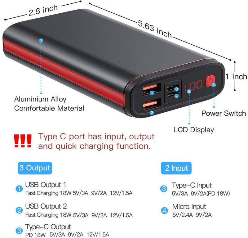 [Australia - AusPower] - SmilePowo PD 18W,Power Bank Portable Charger 20000mAh Fast Phone Charging External Cell Phone Battery Pack with LCD Digital Display, 4 USB Ports High-Speed Charging for iPhone, iPad, Samsung, Android 