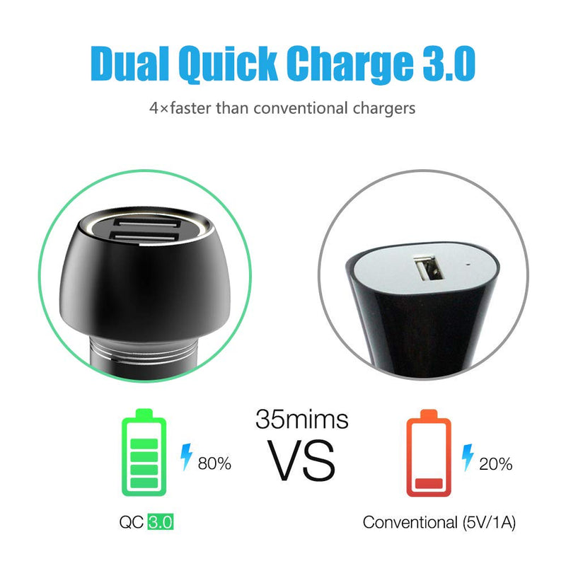 [Australia - AusPower] - Fast USB Car Charger Adapter, COOLFOR Quick Charge 3.0 36W Aluminum Car Charger Compatible with iPhone Xs/XS Max/XR/X/8/7,iPad Pro/Air 2,Samsung Galaxy S9/S8/S7/S6 Edge,Google Pixel,LG and More,Black Black 