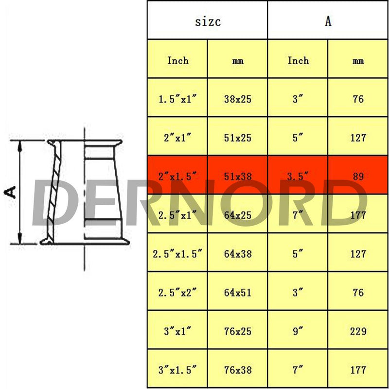 [Australia - AusPower] - DERNORD Sanitary Fitting Reducer Fitting SUS304 Tri Clamp Ferrule Style 1" Tube OD to 3/4" Tube OD OD SIZE: ( 1 Inch * 3/4 Inch ) Pack of 1 