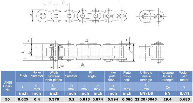 [Australia - AusPower] - #50 Roller Chain Connecting Links (10 Pack) 