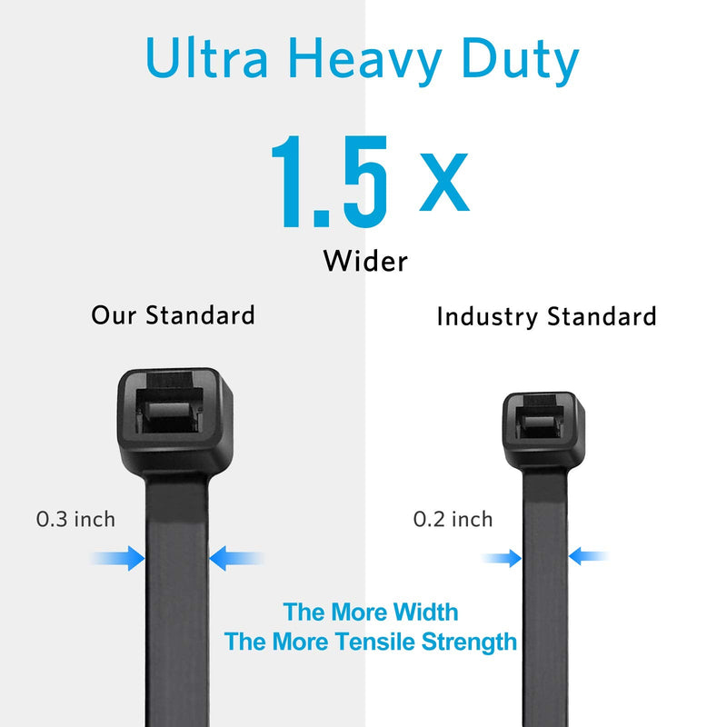 [Australia - AusPower] - Zip Ties 12 inch Heavy Duty Zip Ties with 120 Pounds Tensile Strength, Black Cable Ties, 100 Pieces ,by Karoka 12" 120lb (100 Pack) 