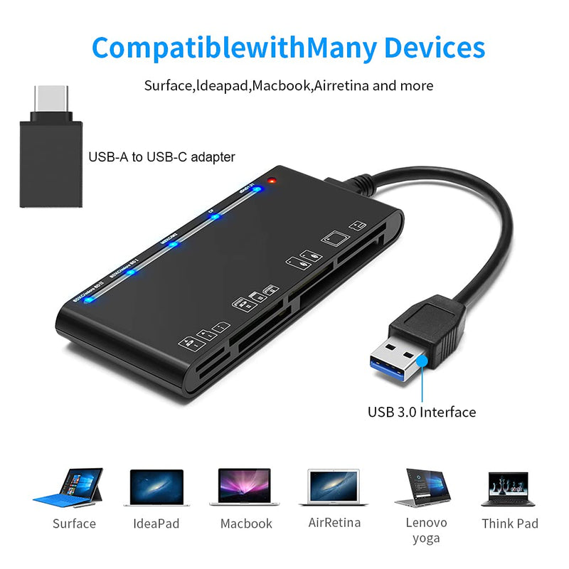 [Australia - AusPower] - Card Reader USB 3.0 with USB-C Adapter, 7 in 1 Memory Card Reader, USB 3.0 (5Gbps) High Speed CF/SD/TF/XD/MS/Micro SD Card Solt All in one Card Reader for Windows XP/Vista/Mac OS/Linux,etc. USBA+USBC CARD READER 