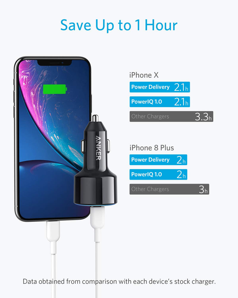 [Australia - AusPower] - USB C Car Charger, Anker 42W PowerDrive Speed+ Duo, 2 Port USB Car Charger with one 30W Power Delivery Port for iPhone Xs/Max/XR/X/8, iPad Pro, MacBook Pro/Air 2018, Galaxy S10/S9/S8, LG, and More 