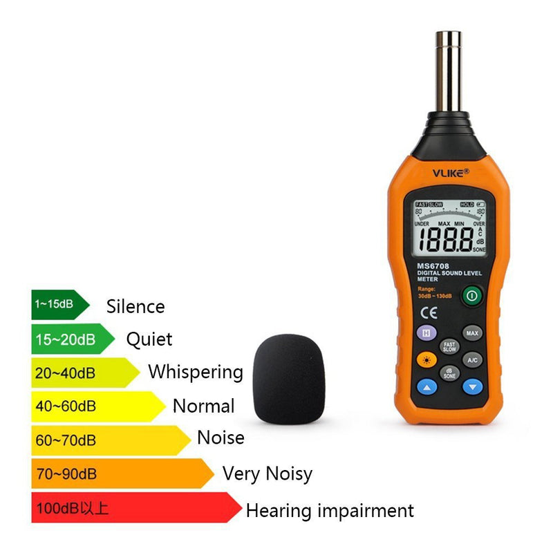 [Australia - AusPower] - VLIKE LCD Digital Audio Decibel Meter Sound Level Meter Noise Level Meter Sound Monitor dB Meter Noise Measurement Measuring 30 dB to 130 dB MAX Data Hold Function A/C Mode (Batteries Not Include) 