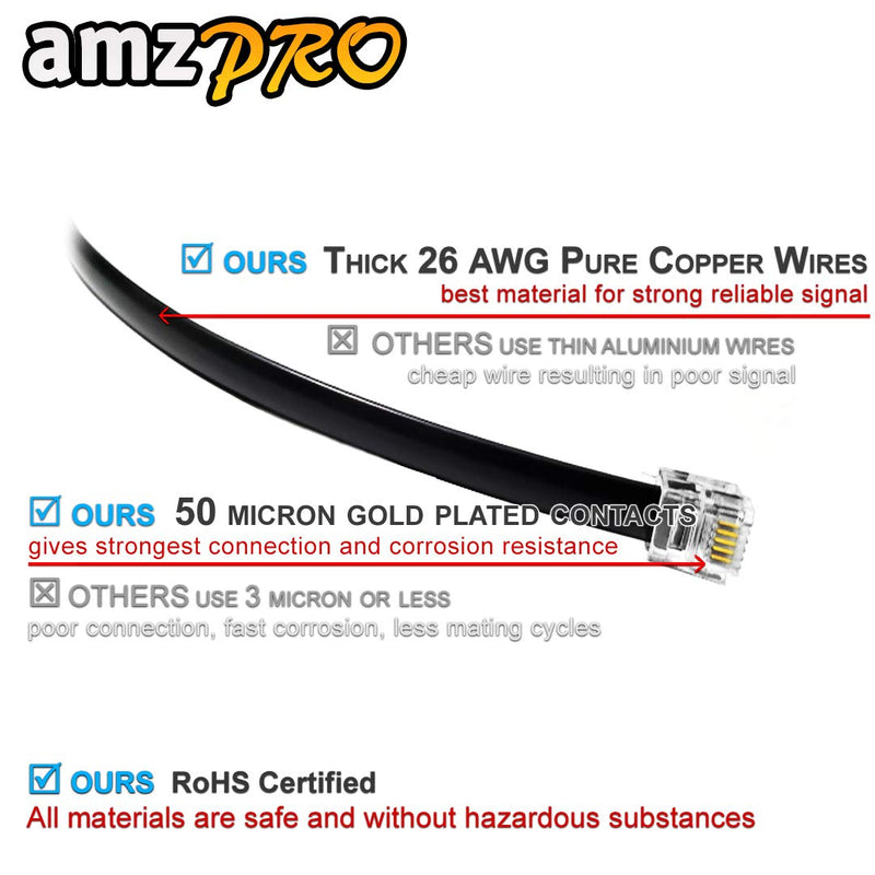 [Australia - AusPower] - (2 Pack) 6 Inch Black RJ12 6P6C Straight Wired Cable, Professional Grade Made in USA, Compatible with Data and Voice, Phone Cord 6" 