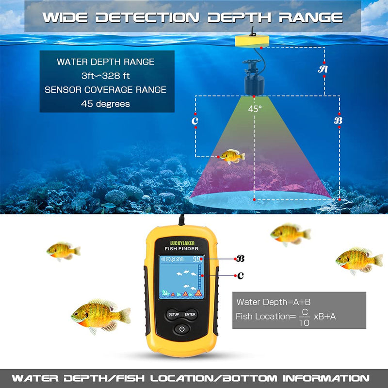 [Australia - AusPower] - LUCKYLAKER Kayak Handheld Fish Finders Fishing Boat Depth Fishing Finder Display Sonar Fish Finder Portable LCD Boat Canoe 