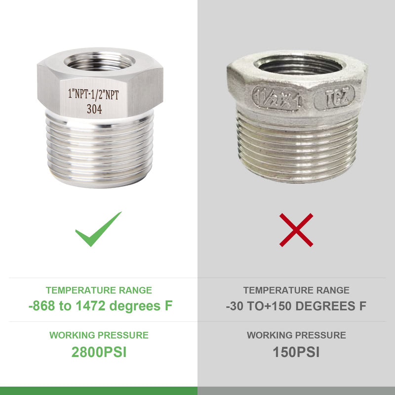 [Australia - AusPower] - TAISHER 2PCS Forging of 304 Stainless Steel Reducer Hex Bushing, 1" Male NPT to 1/2" Female NPT, Reducing Cast Pipe Adapter Fitting 1" MNPT x 1/2" FNPT 2 