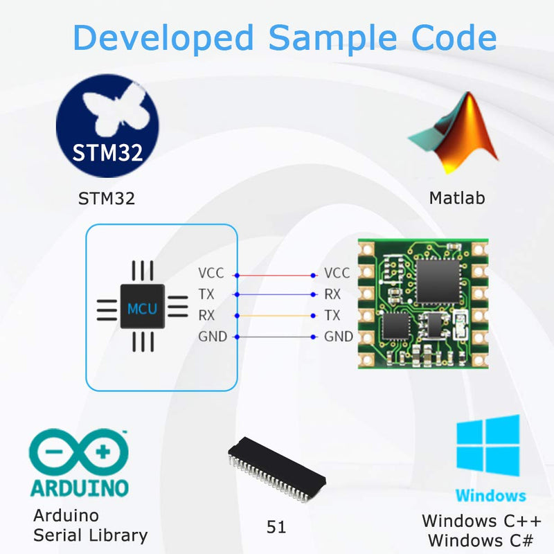 [Australia - AusPower] - 【9-Axis Accelerometer+Tilt Sensor】WT901 High-Accuracy Acceleration+Gyroscope+Angle +Magnetometer with Kalman Filtering, Triaxial MPU9250 AHRS IMU (IIC/TTL, 200Hz), for PC/Android/Arduino 
