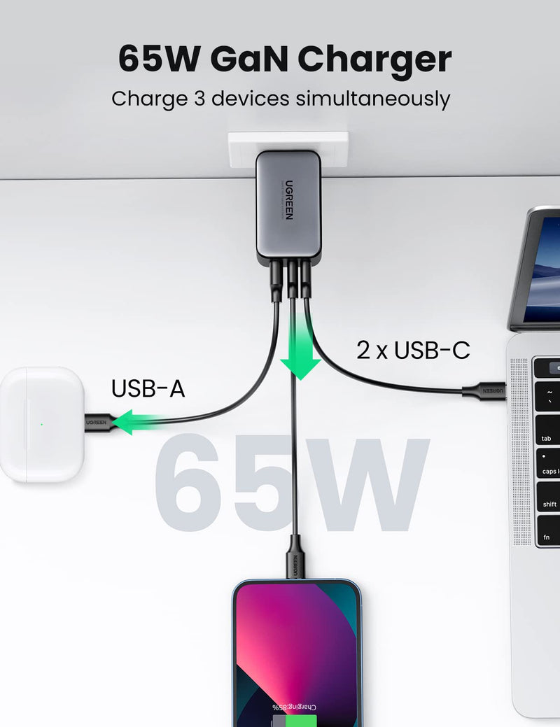 [Australia - AusPower] - UGREEN 65W USB C Wall Charger - 3 Port GaN PD PPS Super Fast Charger Multiport Power Adapter Compatible with MacBook Pro/Air, Galaxy S22/S21/S20, Dell XPS 13, iPhone 13/13 Pro Max/12, iPad Pro, Pixel 