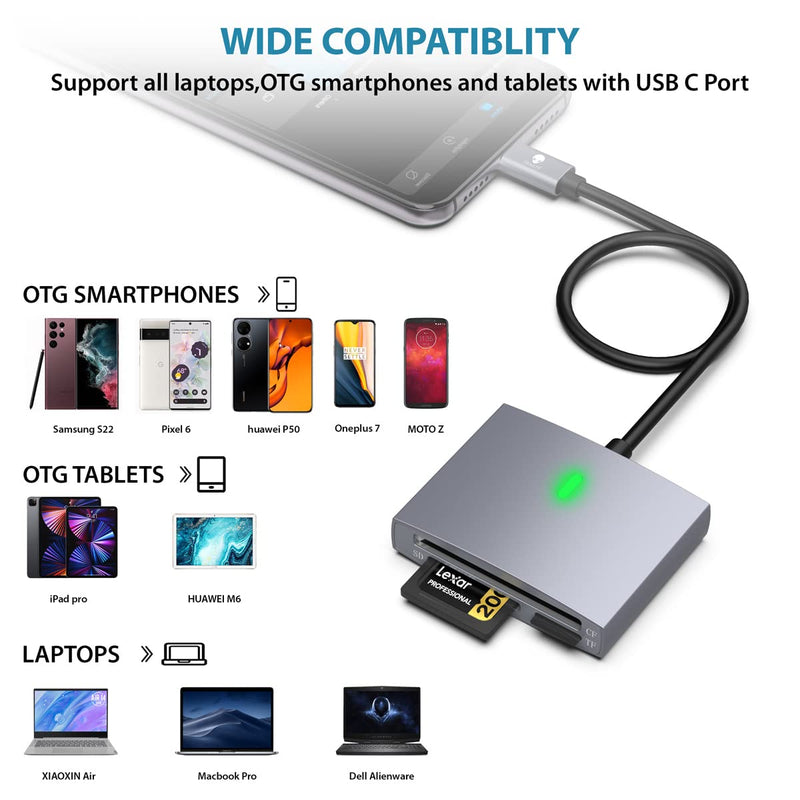 [Australia - AusPower] - SD/CF Card Reader for USB C, Stouchi UHS-II SD4.0/ CF /Micro SD Card Reader Adapter 3 in 1 USB C OTG SD 4.0 Card Reader up to 312 MB/s for 2018 MacBook Air/New iPad Pro, New MacBook Pro and More Gray grey 